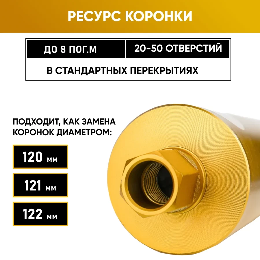 Коронка алмазная 1 1/4" 120х400